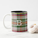 Search for garment mugs Chequered