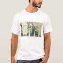 Recherche de voyou vêtements Bandit