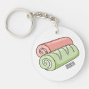 Recherche de fouet porteclés Crème fouettée