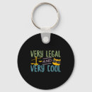 Search for tweeting keychains United states