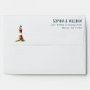 Search for white lighthouse Red