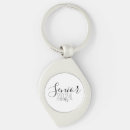 Search for class of 2024 keychains Senior