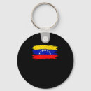 Recherche de drapeau du venezuela porteclés Cool