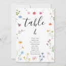 Search for envelopes table cards Floral