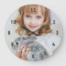 Recherche de photo chambre enfant horloges Garder