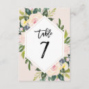 Search for double bridal shower invitations Floral