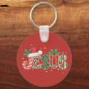 Search for religious keychains Faith