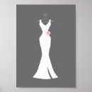 Recherche de cintre posters Mode