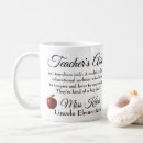Search for thankyou mugs Apple