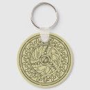 Search for ani keychains Design