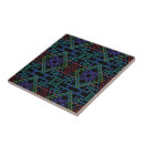 Recherche de motif diagonal carreaux Toute personne
