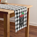 Search for buffalo check table runners Farmhouse