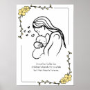 Recherche de poeme maman posters Mother