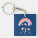 Search for rainbow cloud keychains Nature