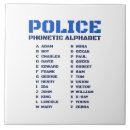 Search for policeman tiles Police officer