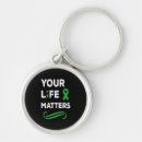 Search for awareness matters keychains Stigma
