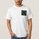 Recherche de illustré tshirts Graphisme
