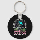 Search for harder keychains Bodybuilding
