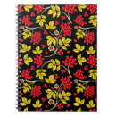Search for berry pattern Branch