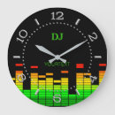 Recherche de les dj art Égaliseur