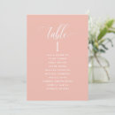 Recherche de rose gold wedding seating charts Pour tous