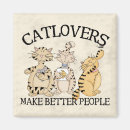 Recherche de catlover Chat