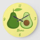 Recherche de fruit vert horloges Végétalien