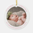 Search for grandmas first ornaments Cute
