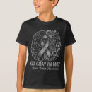 Search for brain tumor awareness Wear