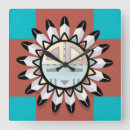 Search for kachina art Southwest