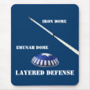 Search for defence electronics Israel