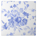 Search for cornflower blue tiles Botanical