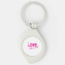 Search for self confidence keychains Empowerment
