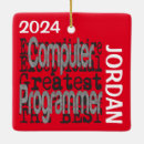 Recherche de ordination ornements Ordinateur