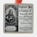 Search for writer ornaments Frontispiece
