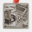 Search for ram ornaments French