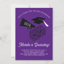 Search for cheerleading invitations Black