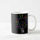 Search for disorders drinkware Diversity