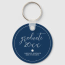 Search for 2026 keychains Modern