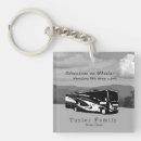 Search for camper keychains Motorhome