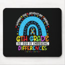 Recherche de différence tapis souris Neurodivergent