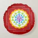 Recherche de yantra coussins Sri