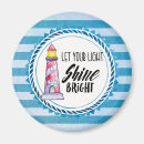 Recherche de laissez nous magnets Tendance