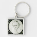 Search for felix keychains 19th