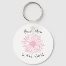 Search for pink world keychains Mother