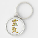 Search for alternative keychains Symbol