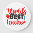 Recherche de professeur horloges École