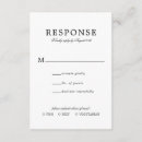 Search for dishes invitations Vintage