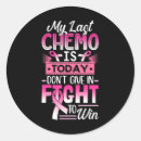 Search for chemo stickers Last