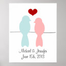 Search for lovebird posters Pink